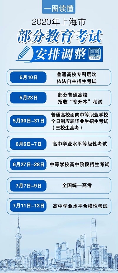 權威發布！上海市返校開學時間及部分教育考試安排確定！
