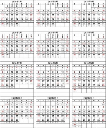 2018年云南成人高考報名時間