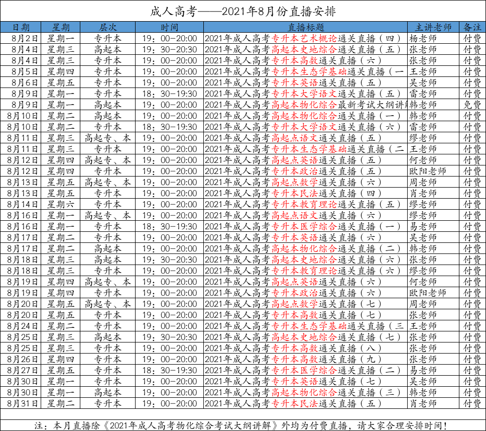 2021年8月云南成人高考直播課程安排！