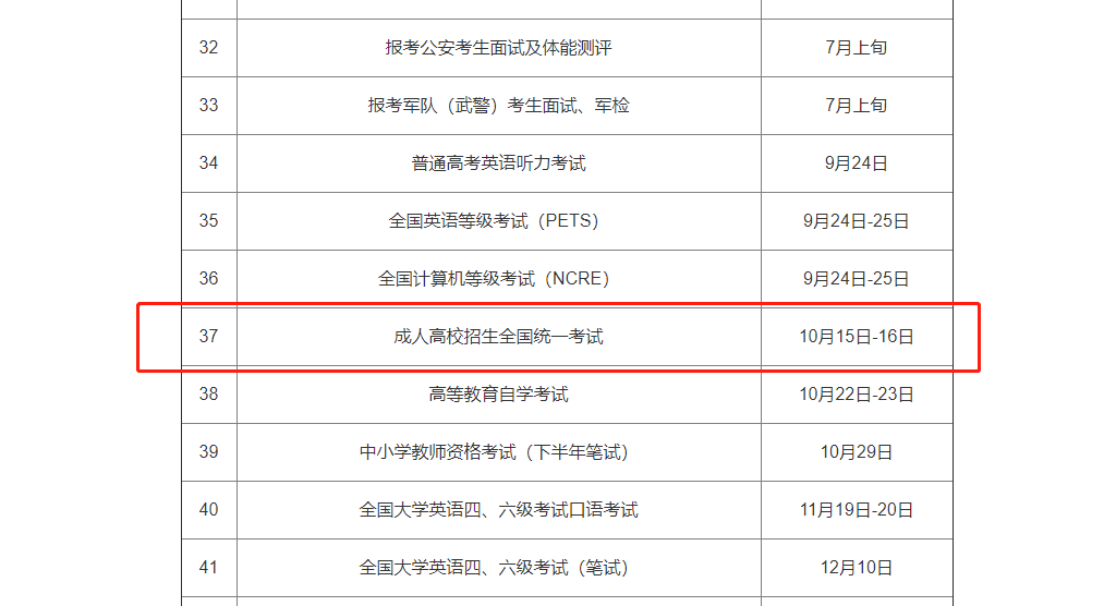 云南成人高考考試
